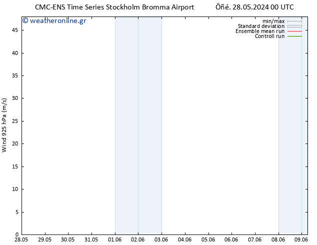  925 hPa CMC TS  09.06.2024 06 UTC
