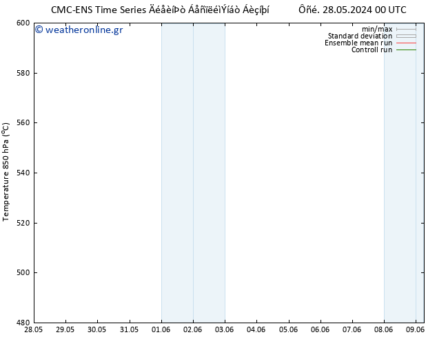 Height 500 hPa CMC TS  03.06.2024 12 UTC