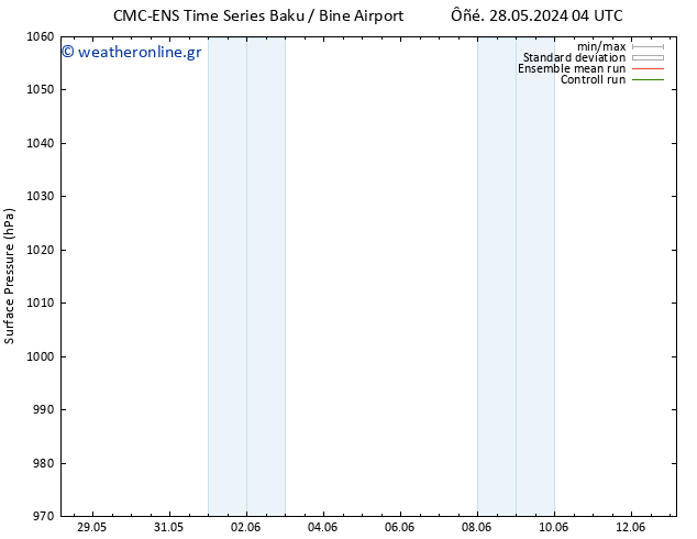      CMC TS  28.05.2024 16 UTC