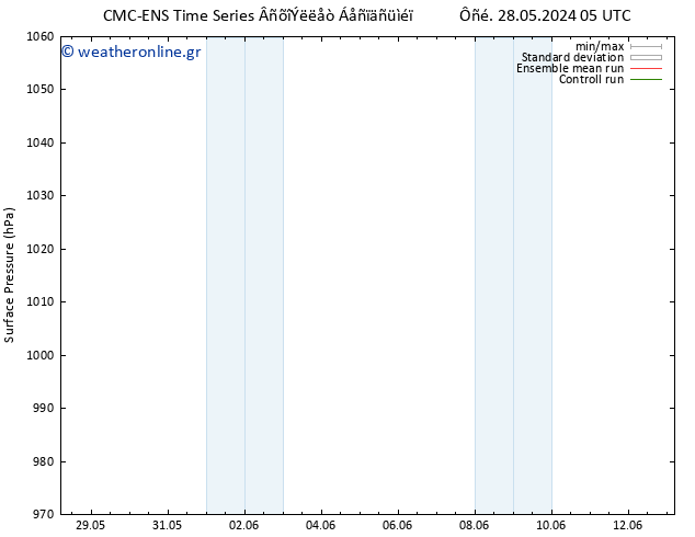      CMC TS  29.05.2024 23 UTC