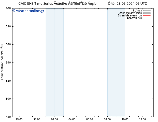 Height 500 hPa CMC TS  09.06.2024 11 UTC