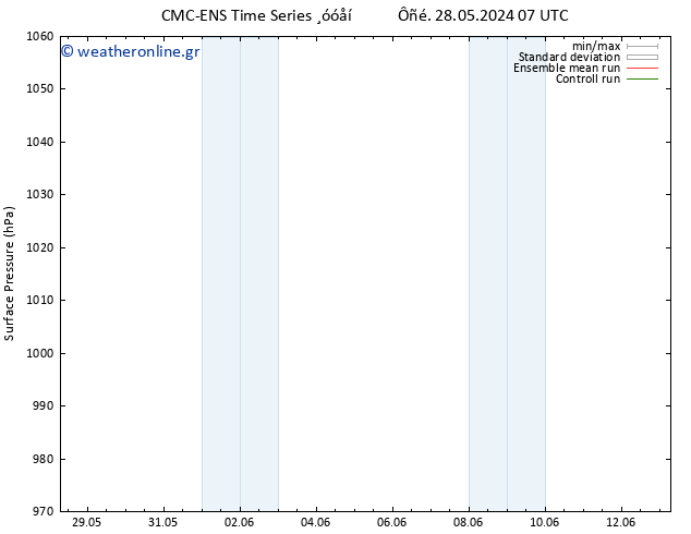      CMC TS  29.05.2024 07 UTC