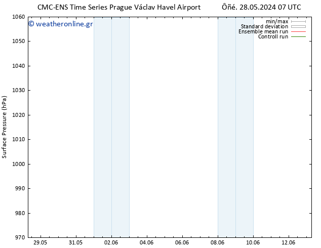      CMC TS  29.05.2024 13 UTC