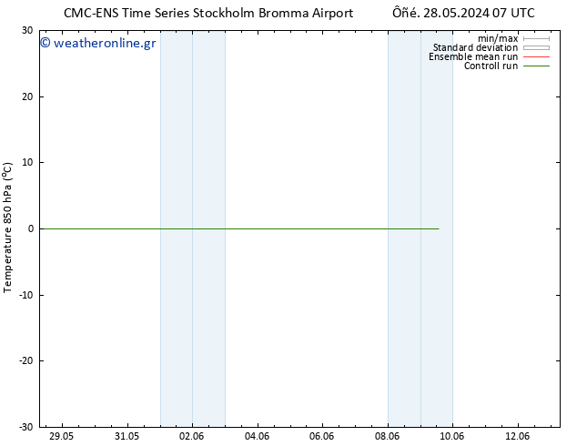 Temp. 850 hPa CMC TS  07.06.2024 07 UTC