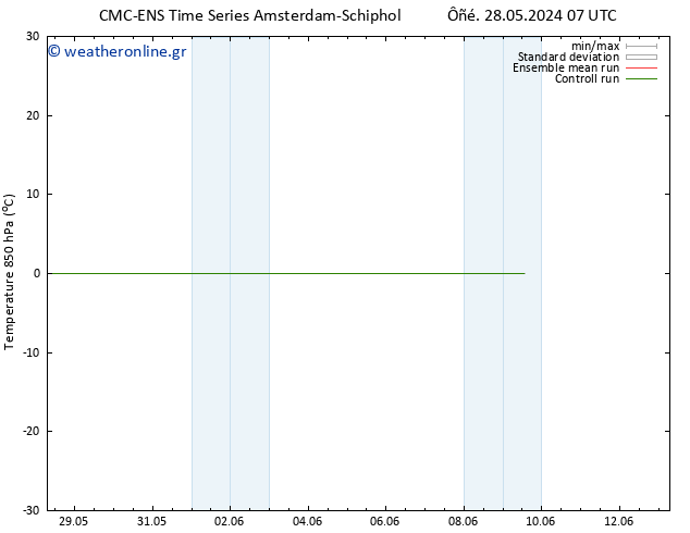 Temp. 850 hPa CMC TS  03.06.2024 07 UTC