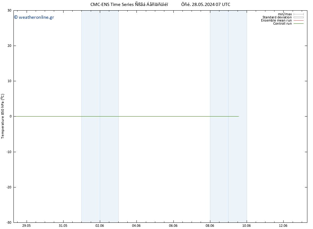 Temp. 850 hPa CMC TS  07.06.2024 07 UTC
