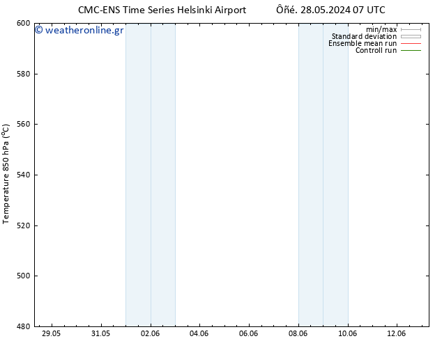 Height 500 hPa CMC TS  09.06.2024 13 UTC