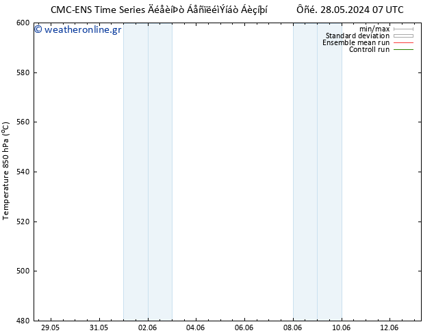 Height 500 hPa CMC TS  28.05.2024 07 UTC