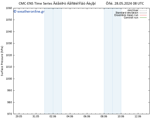      CMC TS  29.05.2024 14 UTC