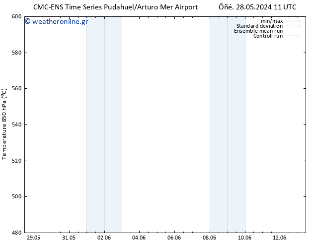 Height 500 hPa CMC TS  05.06.2024 23 UTC