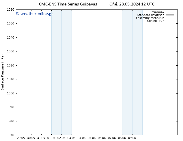      CMC TS  28.05.2024 18 UTC