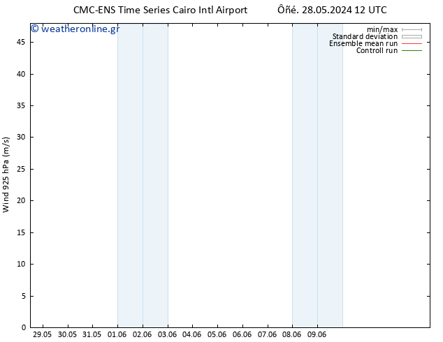  925 hPa CMC TS  04.06.2024 00 UTC