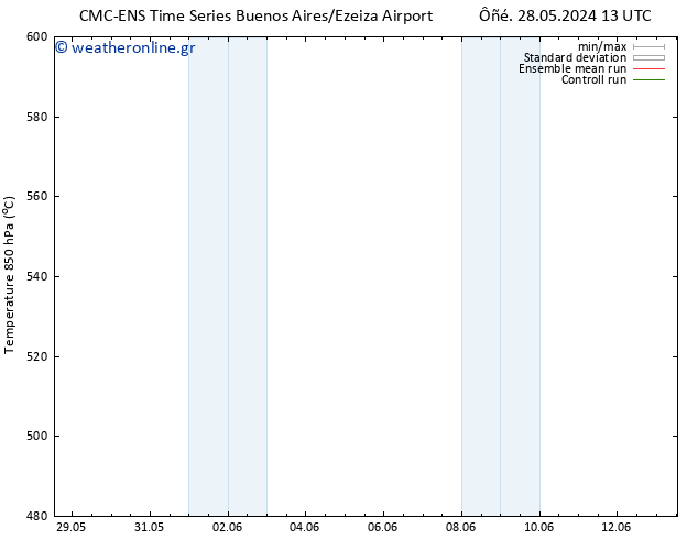 Height 500 hPa CMC TS  05.06.2024 01 UTC
