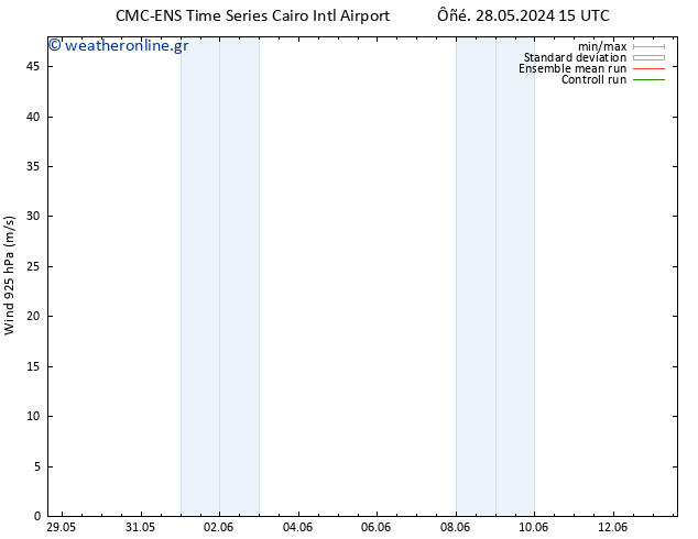  925 hPa CMC TS  30.05.2024 03 UTC