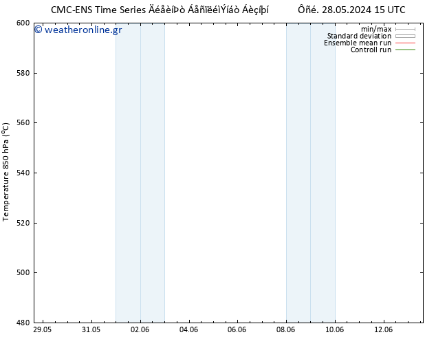 Height 500 hPa CMC TS  04.06.2024 03 UTC