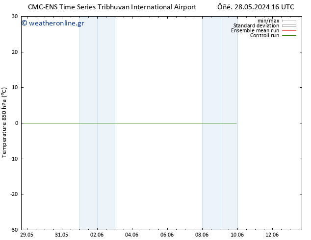 Temp. 850 hPa CMC TS  02.06.2024 16 UTC