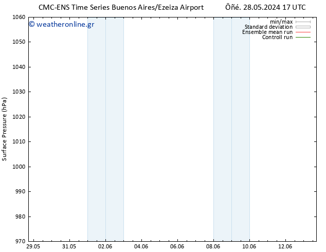      CMC TS  28.05.2024 23 UTC