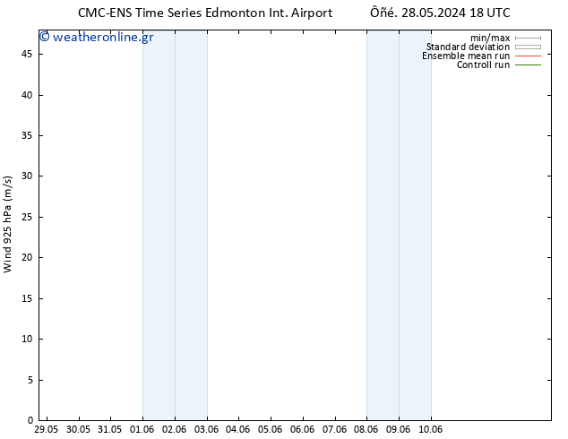  925 hPa CMC TS  04.06.2024 12 UTC