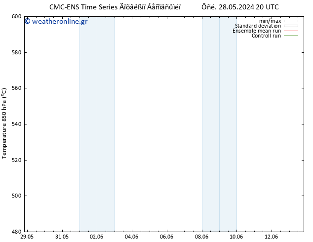 Height 500 hPa CMC TS  01.06.2024 08 UTC