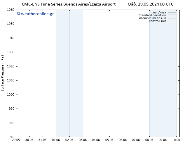      CMC TS  02.06.2024 18 UTC