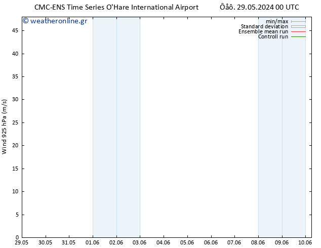  925 hPa CMC TS  04.06.2024 00 UTC