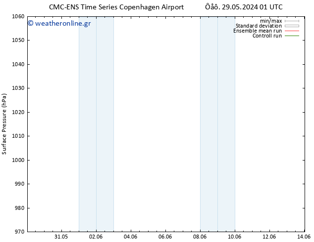      CMC TS  02.06.2024 07 UTC