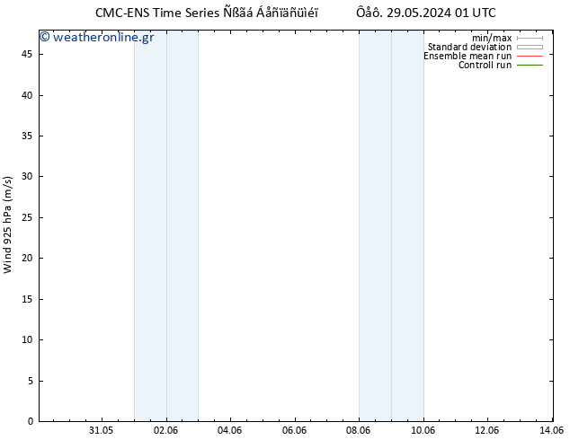  925 hPa CMC TS  31.05.2024 13 UTC
