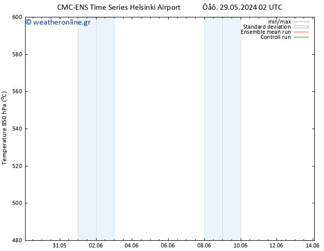 Height 500 hPa CMC TS  03.06.2024 20 UTC