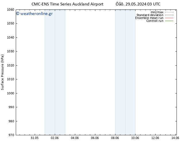      CMC TS  29.05.2024 15 UTC