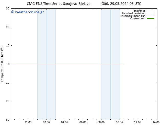 Temp. 850 hPa CMC TS  29.05.2024 03 UTC