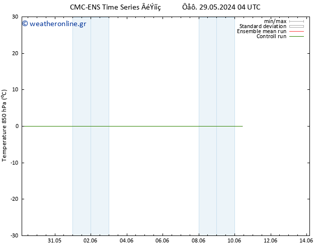 Temp. 850 hPa CMC TS  29.05.2024 04 UTC