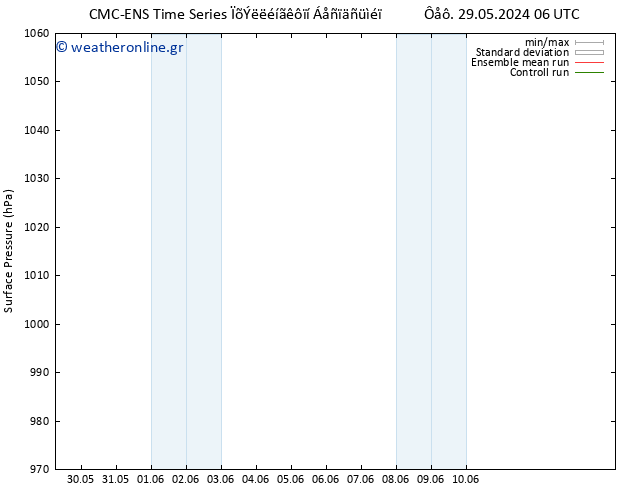      CMC TS  30.05.2024 06 UTC