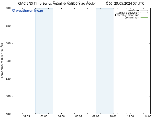 Height 500 hPa CMC TS  31.05.2024 13 UTC