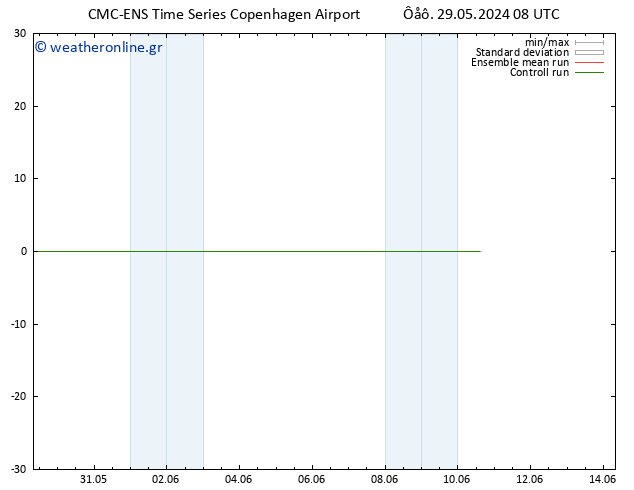 Height 500 hPa CMC TS  29.05.2024 08 UTC