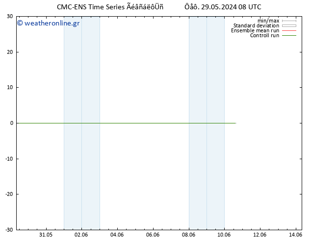 Height 500 hPa CMC TS  29.05.2024 14 UTC