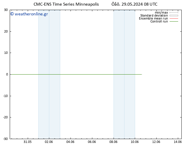 Temp. 850 hPa CMC TS  29.05.2024 08 UTC