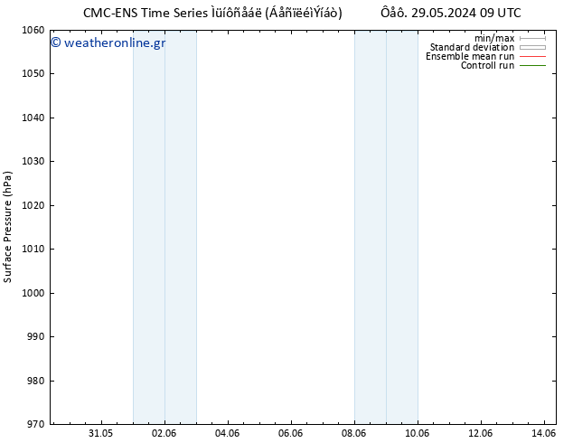      CMC TS  30.05.2024 09 UTC