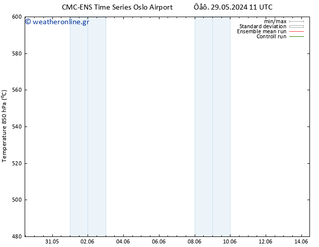 Height 500 hPa CMC TS  10.06.2024 17 UTC