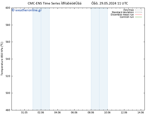 Height 500 hPa CMC TS  29.05.2024 11 UTC