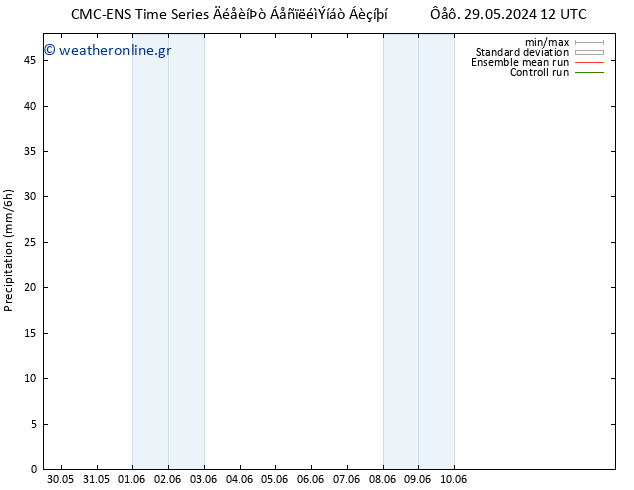  CMC TS  30.05.2024 12 UTC