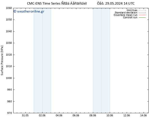      CMC TS  10.06.2024 20 UTC
