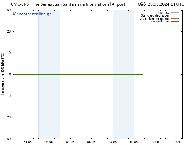 Temp. 850 hPa CMC TS  03.06.2024 20 UTC