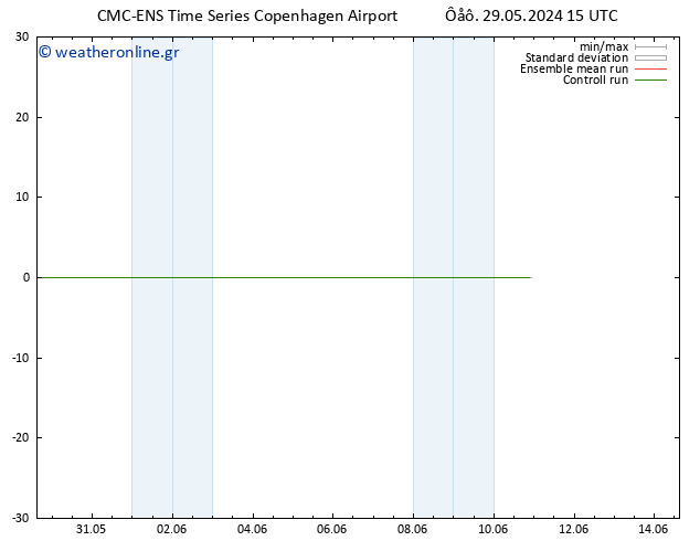 Height 500 hPa CMC TS  10.06.2024 21 UTC