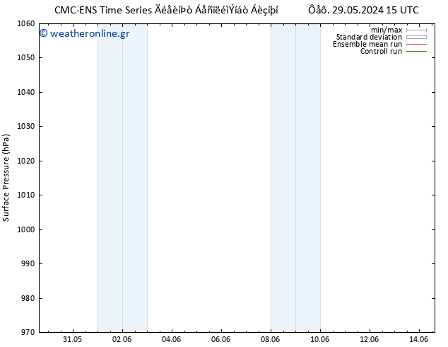      CMC TS  04.06.2024 21 UTC