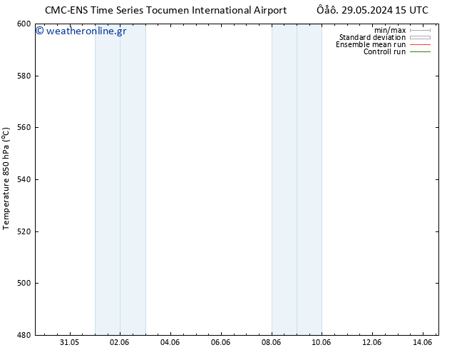 Height 500 hPa CMC TS  02.06.2024 03 UTC
