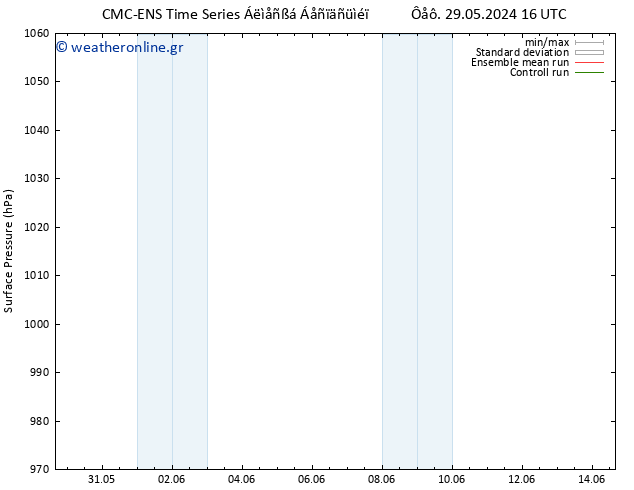      CMC TS  30.05.2024 16 UTC