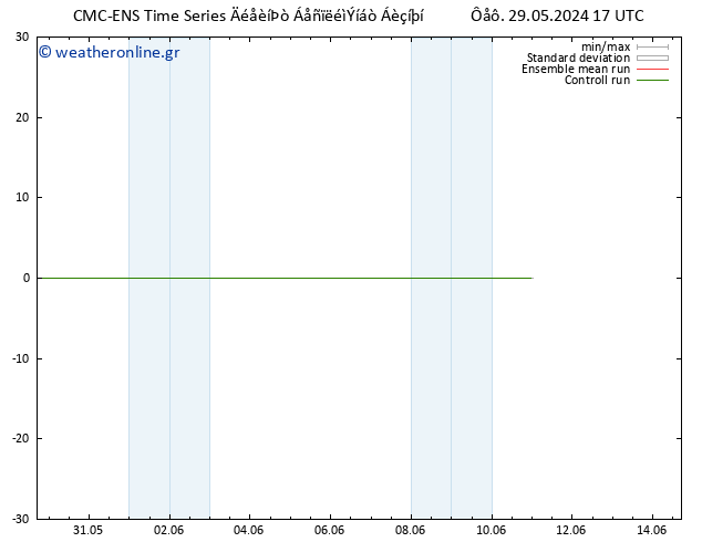 Height 500 hPa CMC TS  10.06.2024 23 UTC