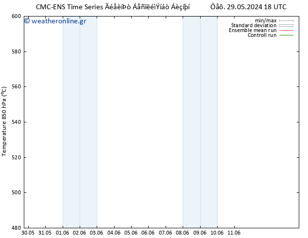 Height 500 hPa CMC TS  11.06.2024 00 UTC