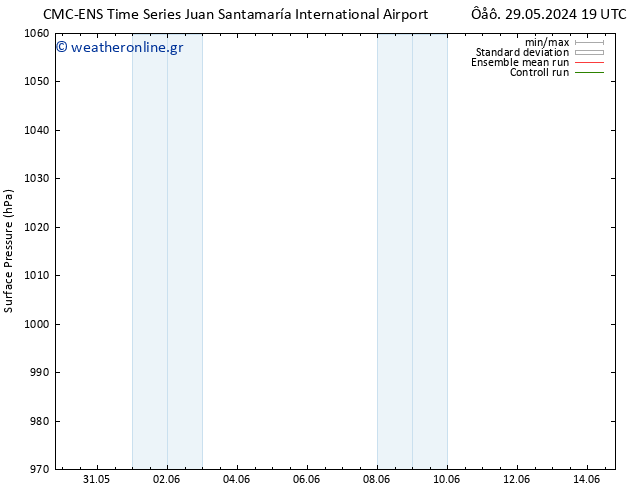      CMC TS  30.05.2024 01 UTC