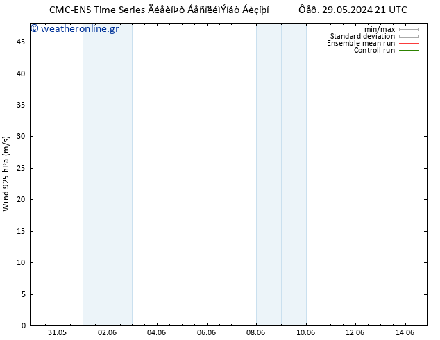  925 hPa CMC TS  04.06.2024 09 UTC